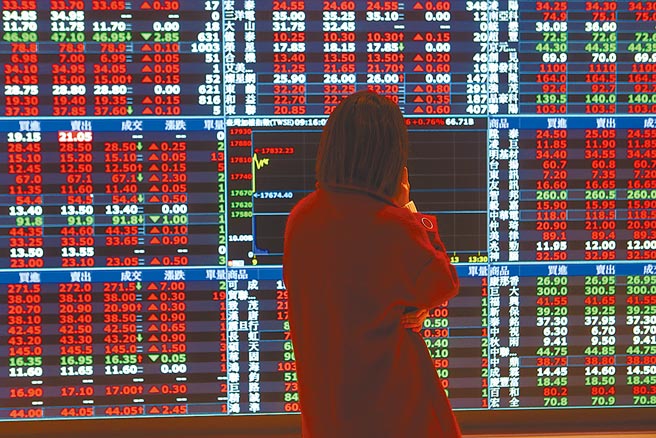 海运股拥补涨、高现金殖利率等题材，7日同步涨停。图／邓博仁