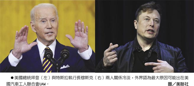美國總統拜登（左）與特斯拉執行長穆斯克（右）兩人關係冷淡，外界認為最大原因可能出在美國汽車工人聯合會UAW。圖／美聯社