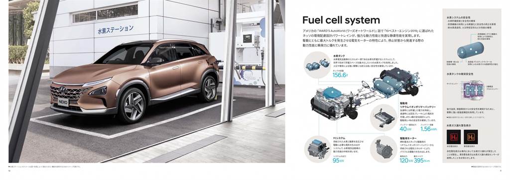 Hyundai 正式重返日本市場，先期帶來 IONIQ 5、NEXO 二款零排放車款！(圖/CarStuff) 