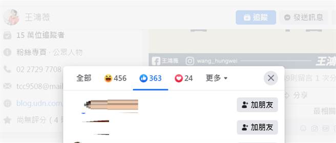 王鸿薇举行投票，询问网友认为陈时中会不会参选台北市长。（图／摘自王鸿薇脸书）