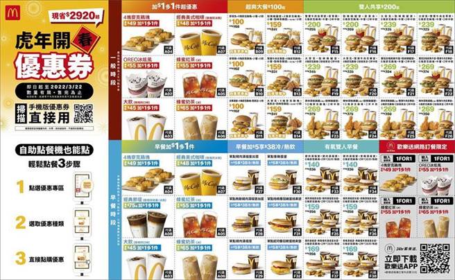 （麦当劳「虎年开春优惠券」即起开跑，连续42天从早到晚都可用，多重优惠最高省2920元。图／台湾麦当劳提供）