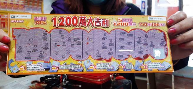大甲一名女子花了1000元买刮刮乐，在第4区刮中3个1200万相同数字，成为「1200万大吉利」第2位头奖幸运儿。（摘自脸书社团《我爱大甲2》）