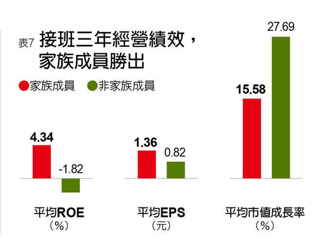 (图／远见提供)