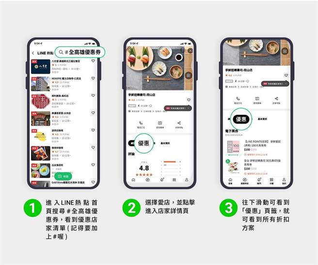 LINE熱點使用教學。（高市府提供）