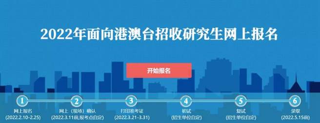 2022年度大陆大学招收港澳台研究生考试报名即将在10日展开报名，主办单位已在官网刊登报名作业时程。(李侑珊翻摄)