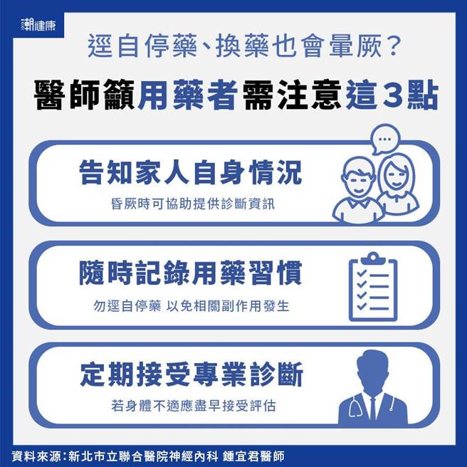 (图/潮健康提供)