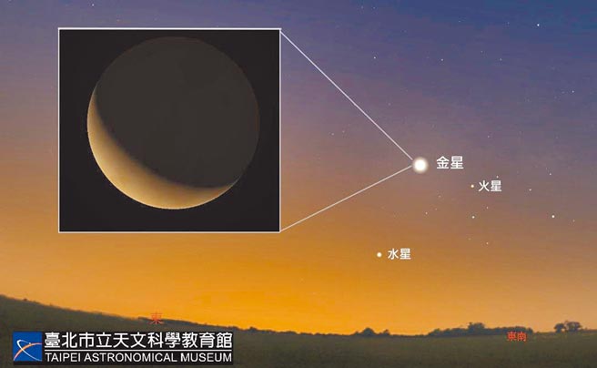 金星本周達到3年來最大亮度，天文館可以把握機會賞星，錯過這次下次要到3年後才能再看到如此明亮的金星。（天文館提供／游念育台北傳真）