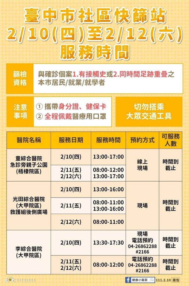 台中市卫生局也公布五姊妹家族游台中确诊者足迹，包括高铁台中站、顶鱼寮公园、大安滨海乐园等6处。（台中市政府提供／冯惠宜台中传真）
