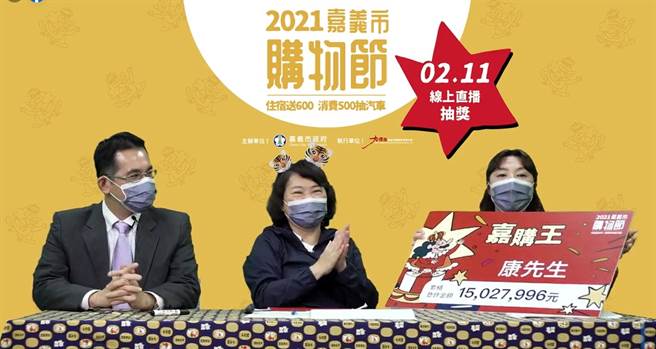 2021嘉义市购物节「嘉购王」得奖者累计登录发票金额达1502万7996元，市长黄敏惠看到忍不住惊呼。（嘉义市政府提供∕吕妍庭嘉义传真）