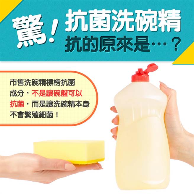 (图片来源/卫福部食药署)