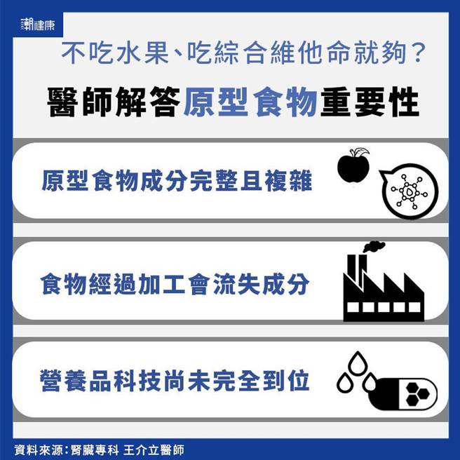 (图/潮健康提供)