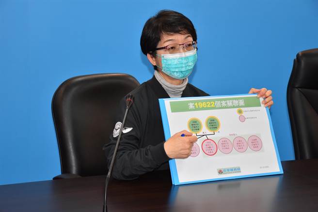 苗栗县政府卫生局长张蕊仙呼吁民眾尽速到竹南镇慈佑医院採检。（苗栗县政府提供／谢明俊苗栗传真）