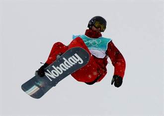 北京冬奧》雪板賽評分瑕疵 日本、加拿大選手不滿