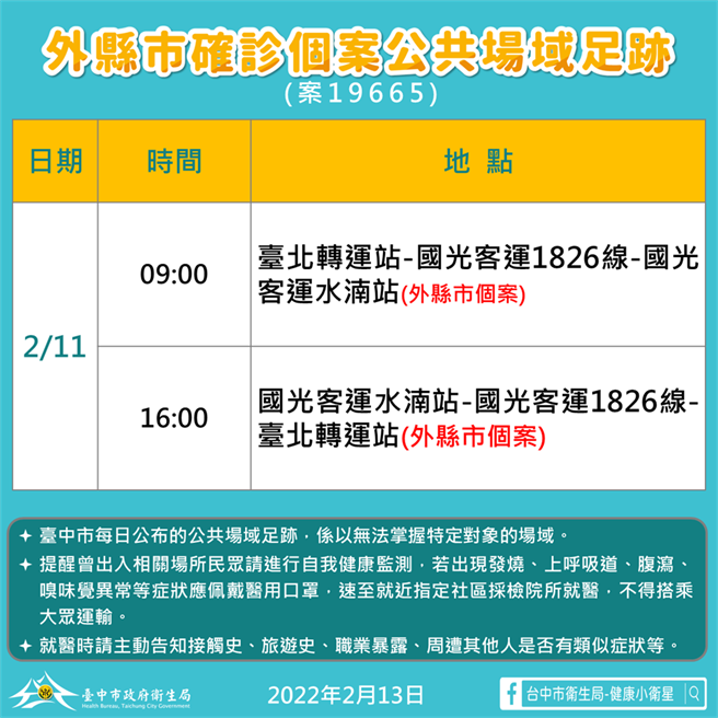 北部一名確診者11日曾到台中市的公共場域足跡。（台中市府提供／盧金足台中傳真）