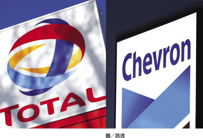 能源巨擘撤出缅甸图╱路透