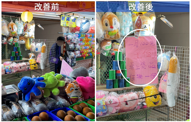北市府在灯会活动展期内加强联合稽查，针对摊贩商品标示、价格及分量，要求清楚张贴在摊位上。（北市法务局提供／游念育台北传真）