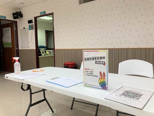 嘉义县卫生局提供22处筛检点，鼓励情人结伴「筛」恩爱！（嘉义县政府提供∕吕妍庭嘉义传真）