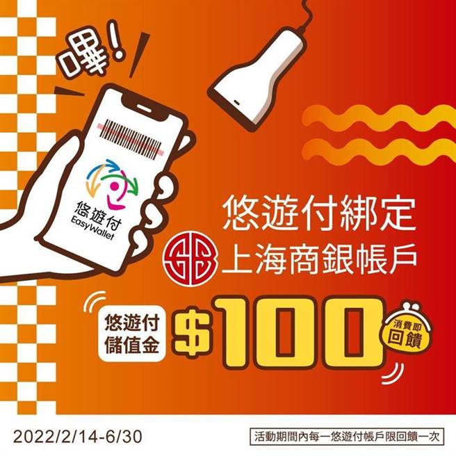 （開春享優惠，悠遊付綁定上海商銀、北富銀有禮。 圖／悠遊卡公司提供） 

