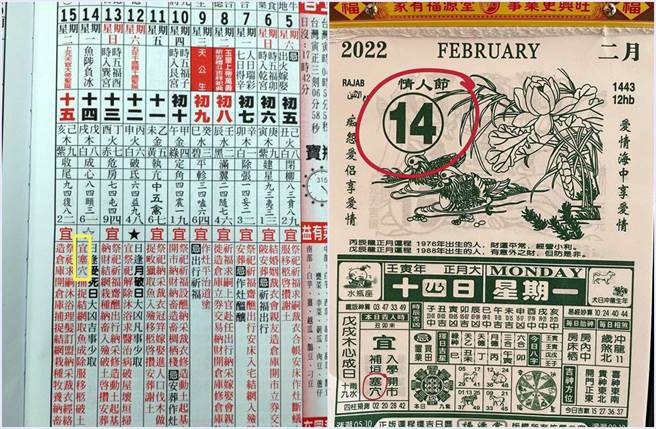 今天是西洋情人节，农民历竟显示「宜塞穴」，让网友歪楼喊：好开放！（左图：张达智摄：右图：翻摄脸书《动物梗图星球》）