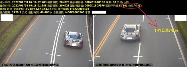 省道台21线区间测速，将于4月上路。（南投县警察局提供／廖志晃南投传真）