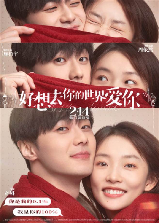 台湾演员施柏宇搭檔来自重庆的女演员周依然，演出《好想去你的世界爱你》。（网路图片）