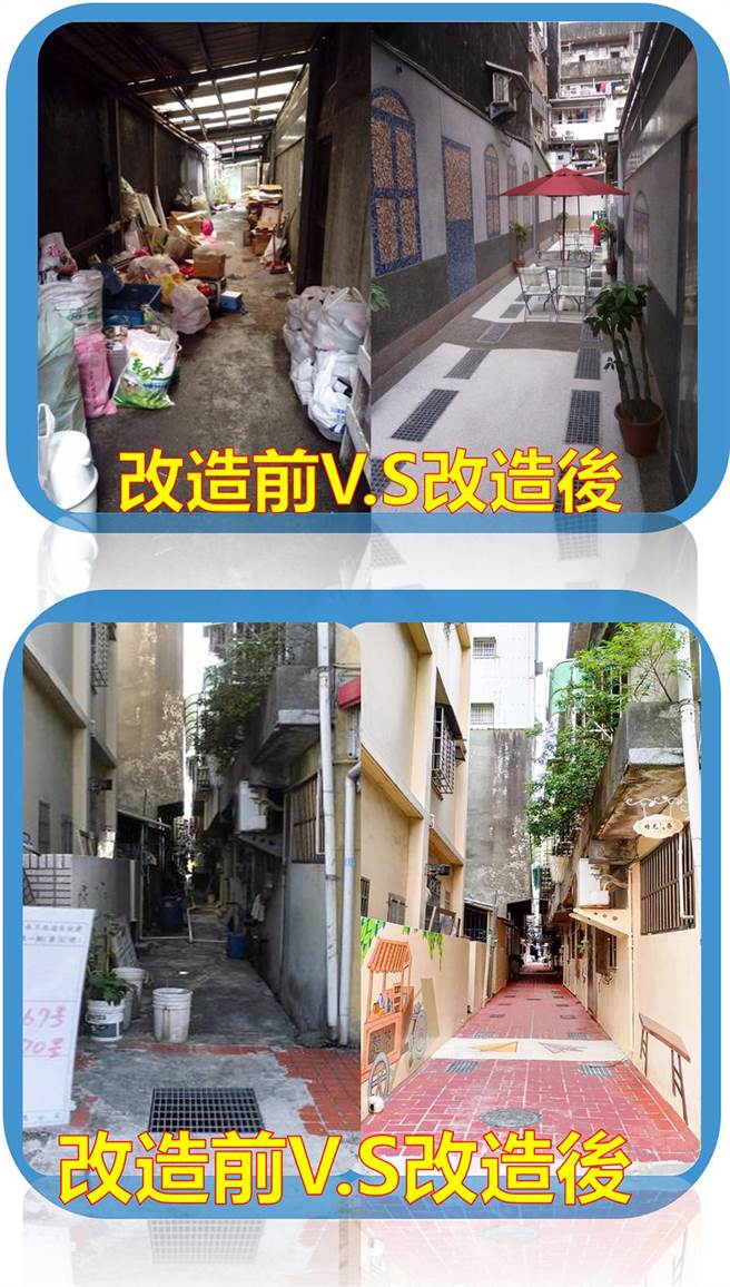 桃园祭出全国最优惠的「3免费2补助」配套措施，让桃园市污水接管成长比率居全国第一。(水务局提供／蔡依珍桃园传真)