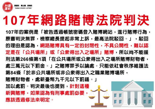 107年网路赌博法院判决。(台湾运彩提供)