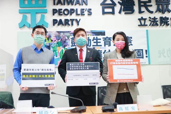 民眾党立法院党团今提出所得税法修正草案，主张放宽幼儿学龄前扣除额及年龄。（民眾党提供）
