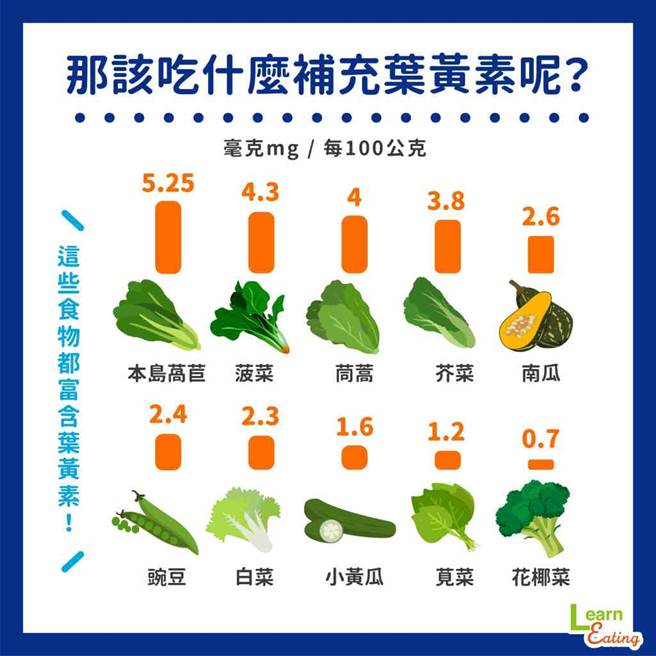 (图/好食课提供)