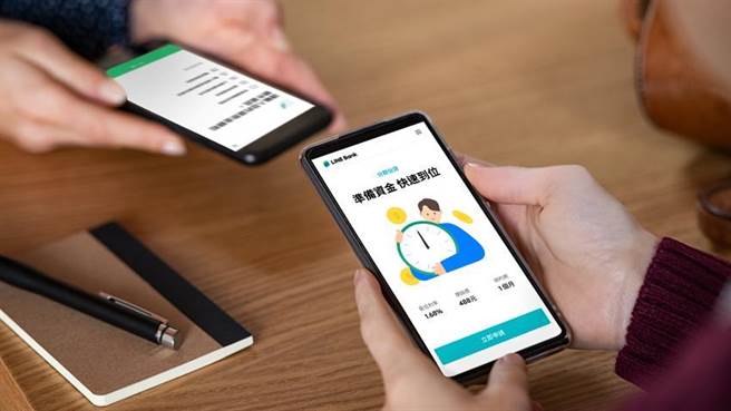 （LINE Bank祭「好贷推」，用户推荐越多奖励金愈多，且奖金无上限。图／LINE Bank提供）
