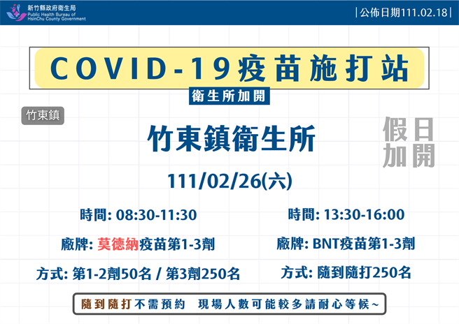 新竹縣21至27日加開疫苗接種站。（新竹縣政府提供）