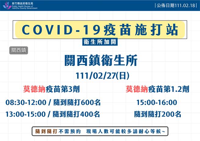 新竹縣21至27日加開疫苗接種站。（新竹縣政府提供）