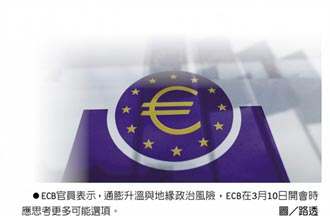 歐央官員：ECB資產收購計畫 Q3結束 不會緊接著升息
