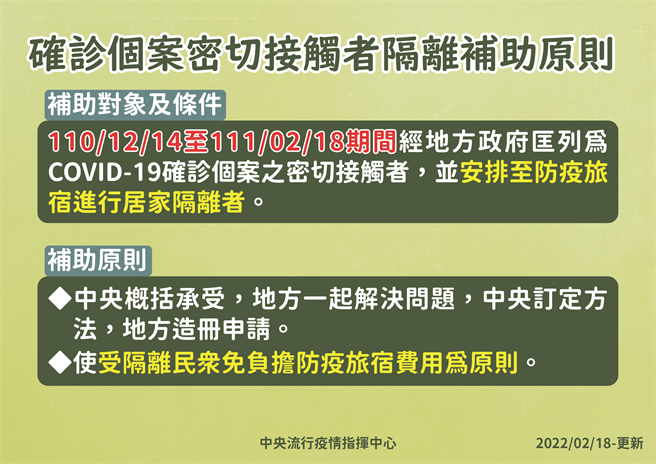 隔离补助原则。(图／指挥中心提供)