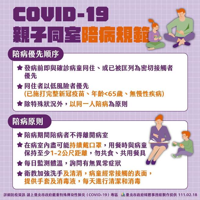 亲子同室陪病规范。（台北市政府提供／张立勋台北传真）
