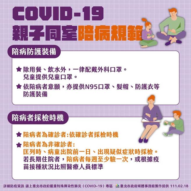 亲子同室陪病规范。（台北市政府提供／张立勋台北传真）