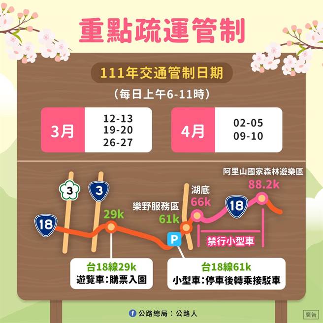 阿里山花季疏运懒人包1(公路总局提供)