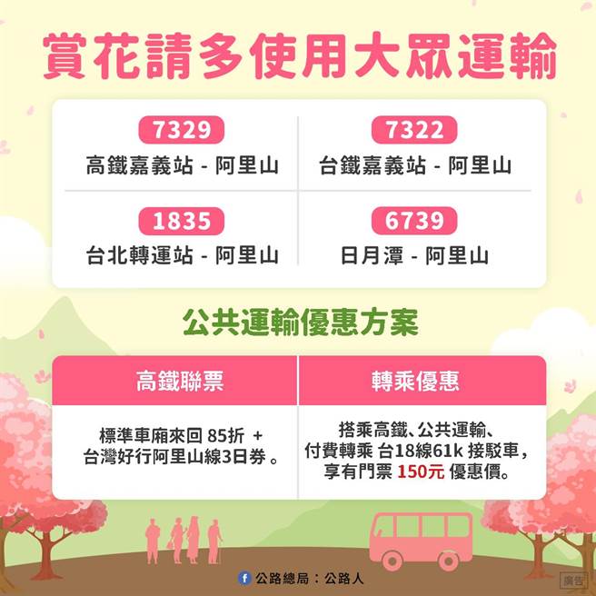 阿里山花季疏运懒人包2(公路总局提供)