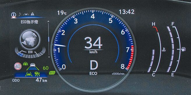 数位仪表提供丰富的行车资讯。（陈大任摄）