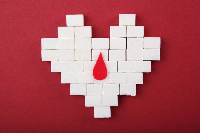 血糖多少才ok？天冷又血糖低 昏倒、心肌梗塞风险增。(示意图/Shutterstock)