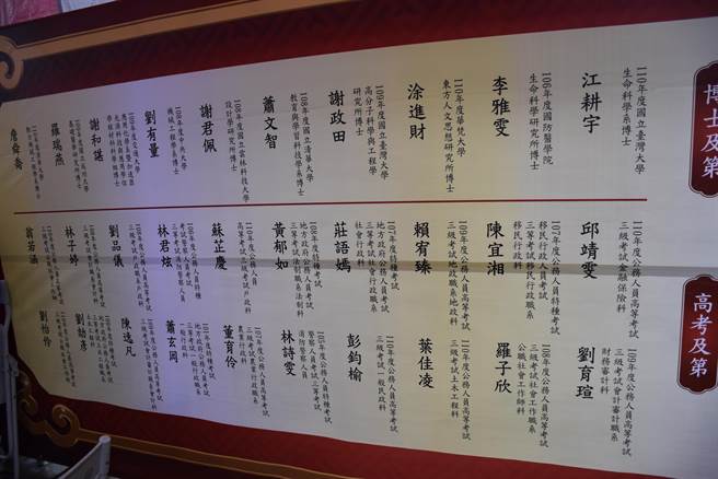 苗栗县士子开中门活动，今年共有30名优秀士子获选参加。（谢明俊摄）