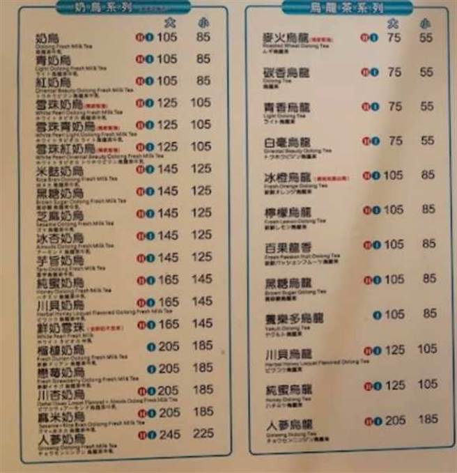 有网友贴出去年在新北市新庄卖的价格，最贵的才245元，但现在收掉了。(翻摄自「竹北远百最新情报站」 )