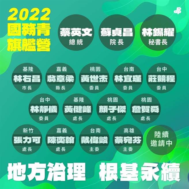 民进党2022国务青旗舰营宣传海报(取自民进党青年部脸书)