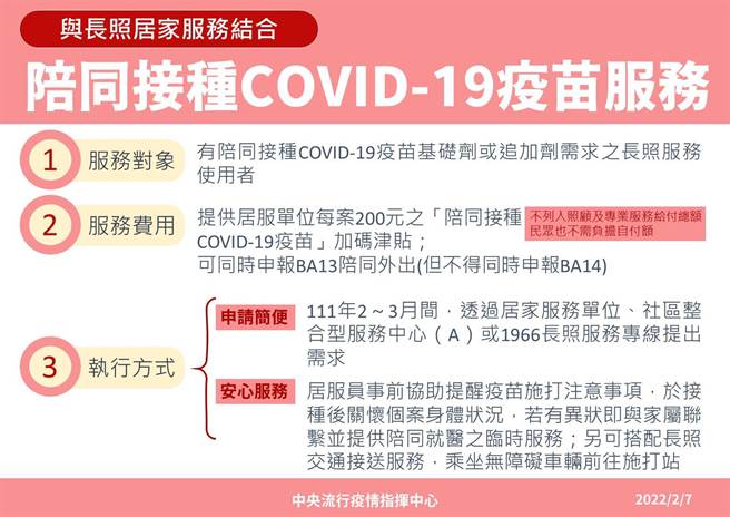 长照服务对象申请陪同接种疫苗和执行方式。（金门县卫生局提供）