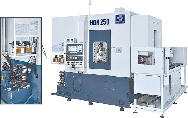 和大成功首創精密齒輪智能化生產設備系統。圖／和大提供