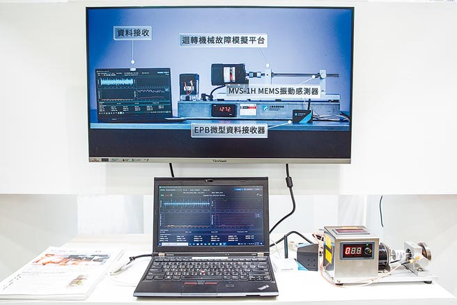 安馳科技與工研院打造「智慧化邊緣預兆運算方案」。圖／安馳科技提供