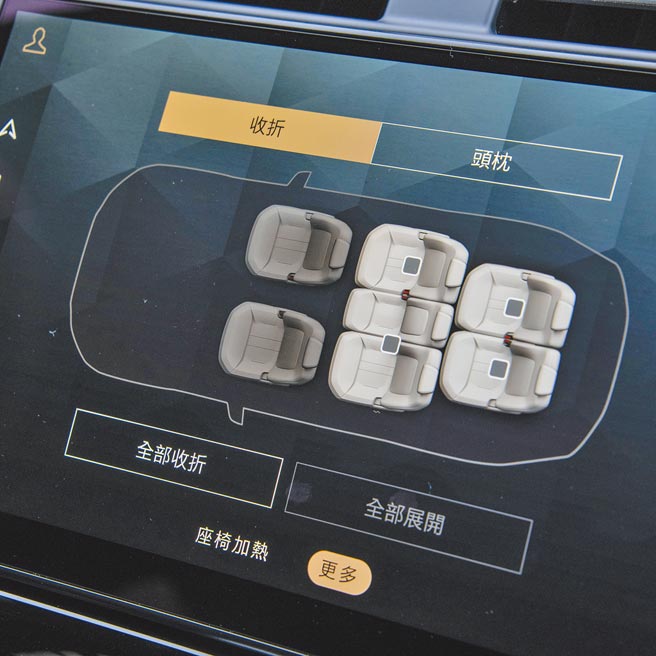 第二、三排座椅和頭枕可收折與展開。（陳大任攝）