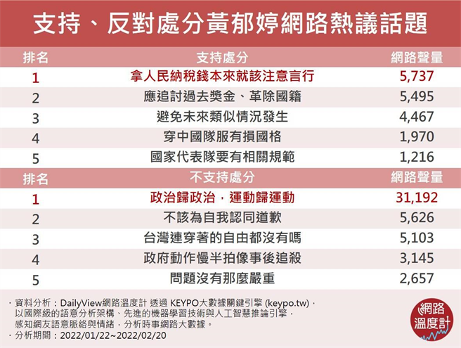 image source:KEYPO大数据关键引擎