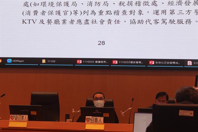 新北市长侯友宜主持道安会报后裁示，要警察局加强追踪饮酒场所。(陈慰慈摄)