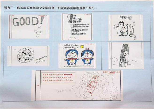 大考中心22日举行考试委员会议，讨论学测违规情形，主任委员周兆民公布考生在试卷上涂鸦的案例，并决议该考生扣一级分。（邓博仁摄）
